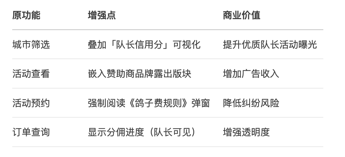 截屏2025-05-10 18.52.14.png